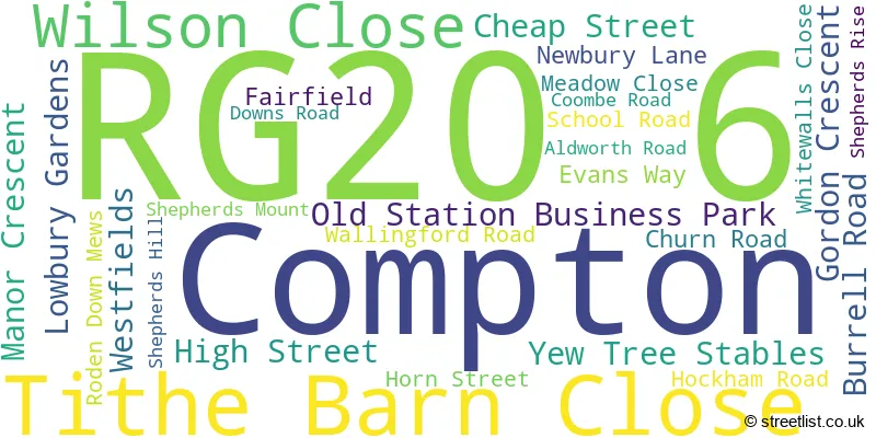 A word cloud for the RG20 6 postcode